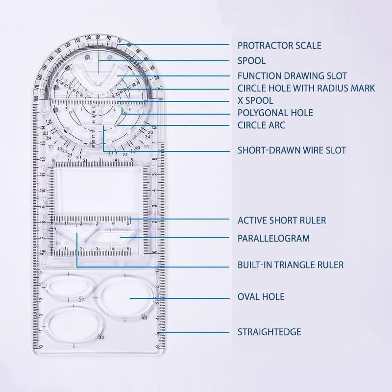 Multifunctional Geometric Ruler