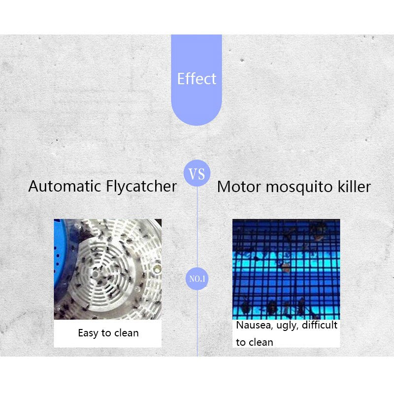 Automatic Rotary Electric Fly Catcher