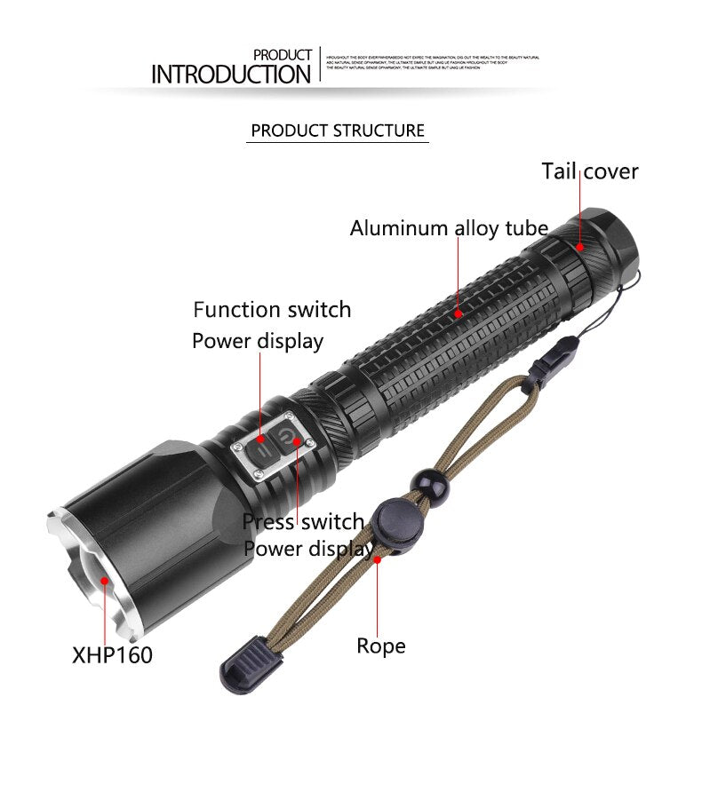 Powerful Zoomable Torch Rechargeable Flashlights Waterproof