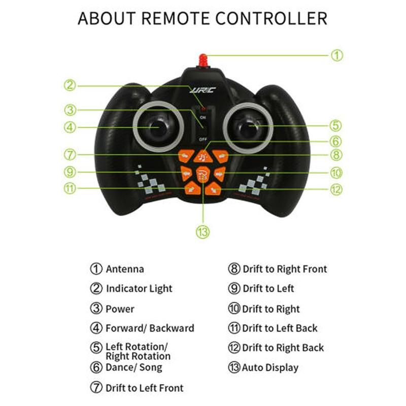 Electric Gesture Control 4WD RC Stunt Car