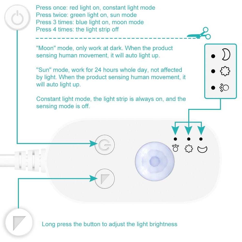 LED Motion Sensor Light  Closet Stairs